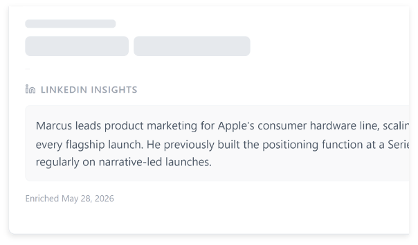 LinkedIn insights summarizing a prospect's role and background